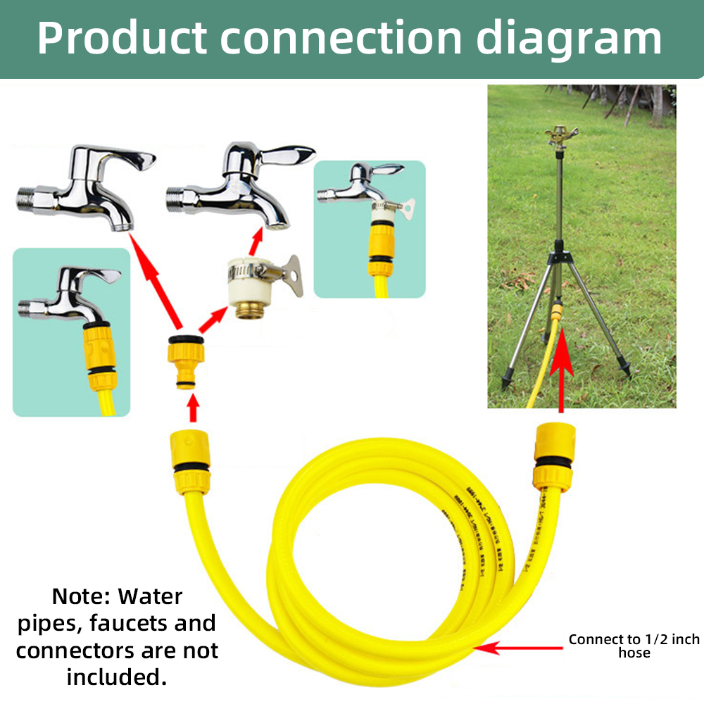 0-360 درجة حديقة التلقائي الدو - مراجعة Gardening Tools Australia وسعره
